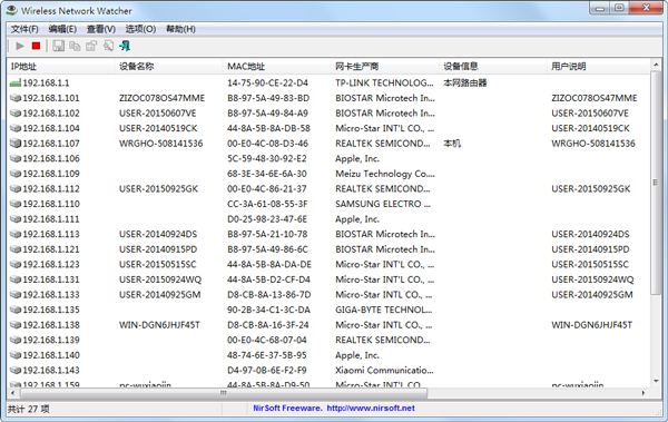 Wireless Network Watcher(鿴) V1.95 ɫѰ