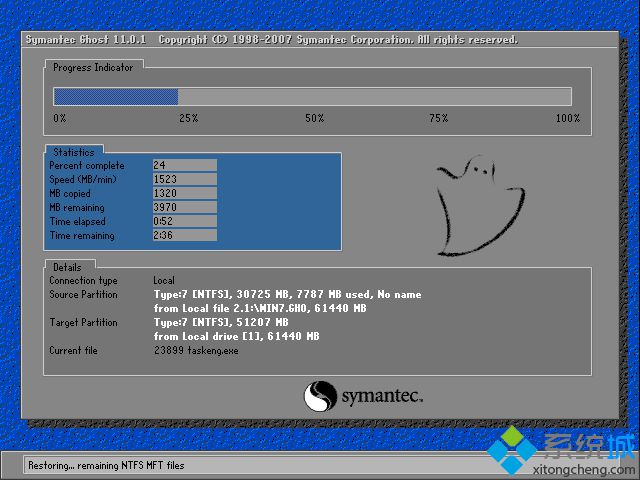 ϵͳ֮win7콢氲װ̳