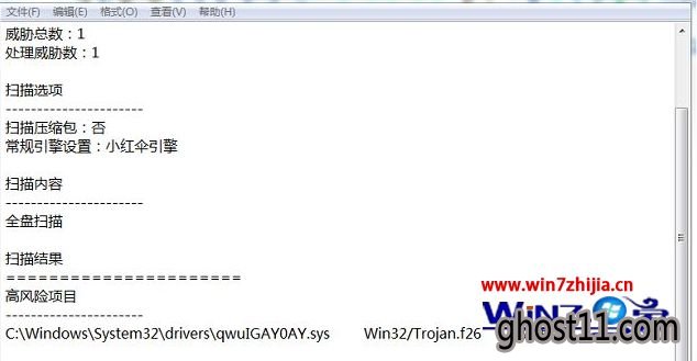 Win7ƴϵͳôTrojan.Win32