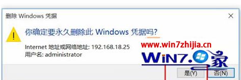 点击是