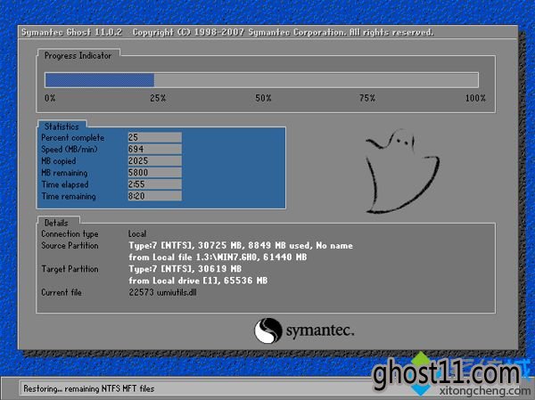雨林木风安装windows7系统步骤|雨林木风重装系统windows7怎么装